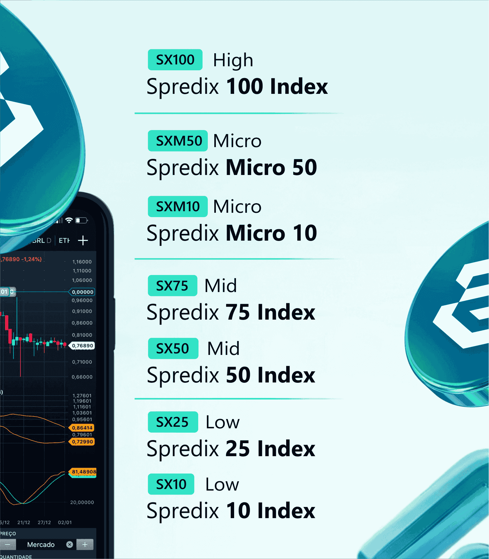 Spredix Mid, Low, and Micro tier pairs